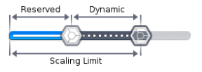 Introducing%20Cloudlets-1