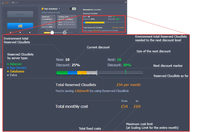 Introducing%20Cloudlets-4